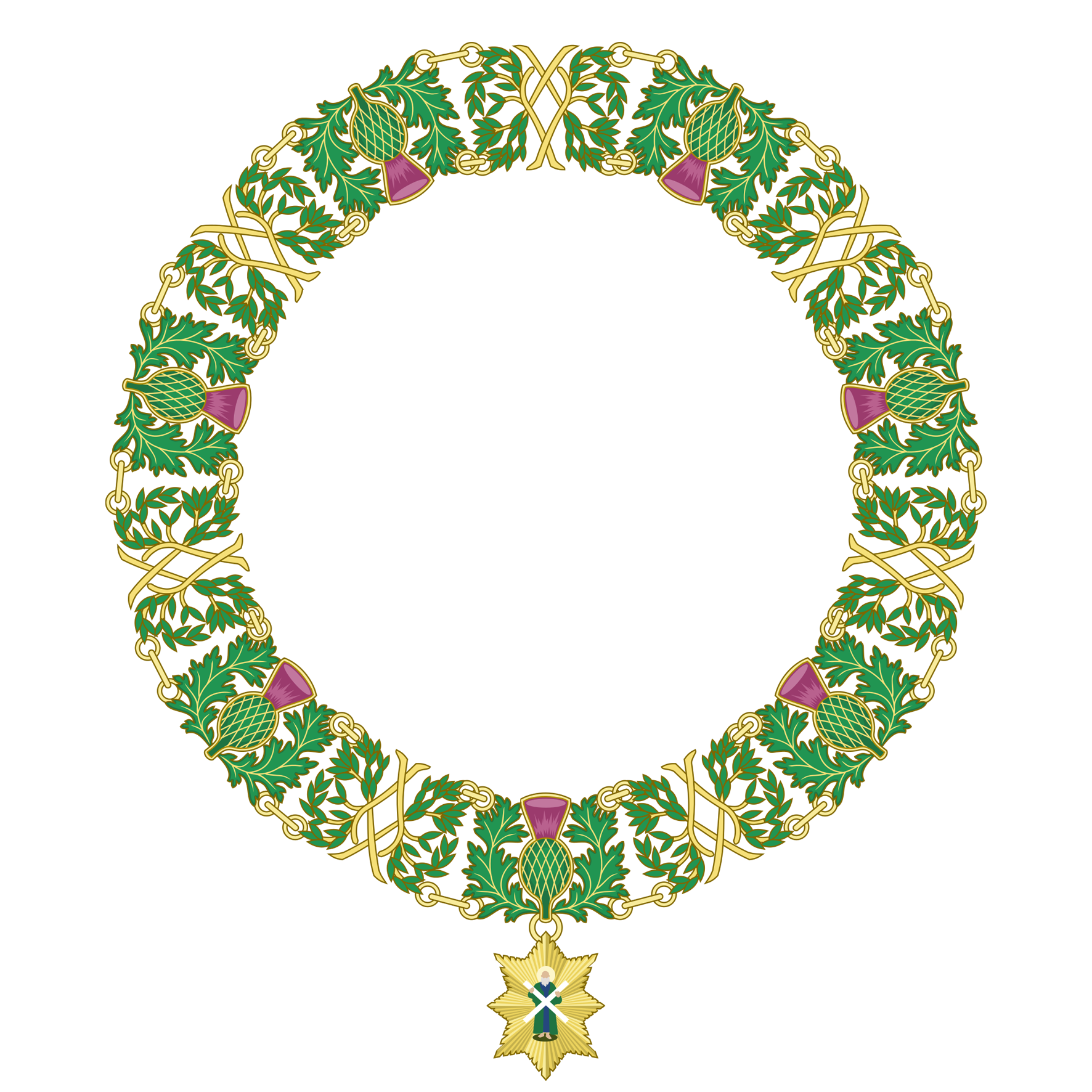 The Order of the Thistle